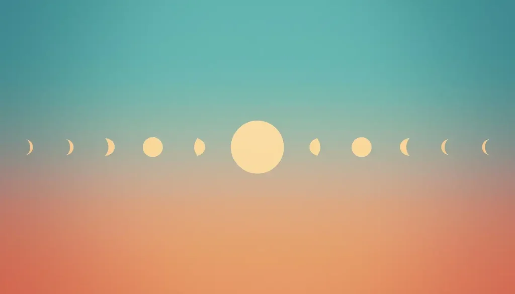 circadian rhythm cycle chart